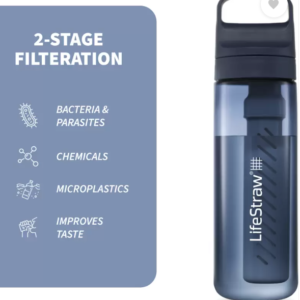 LifeStraw 650 ml Water Purifier Bottle  (Blue)